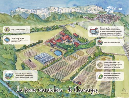 La ferme de Chamarges